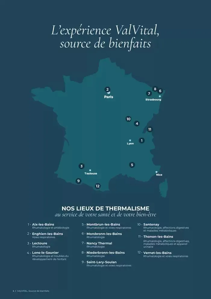 ValVital Therm'attitude 2025 du 29 janvier au 31 décembre 2025 - Catalogue page 4