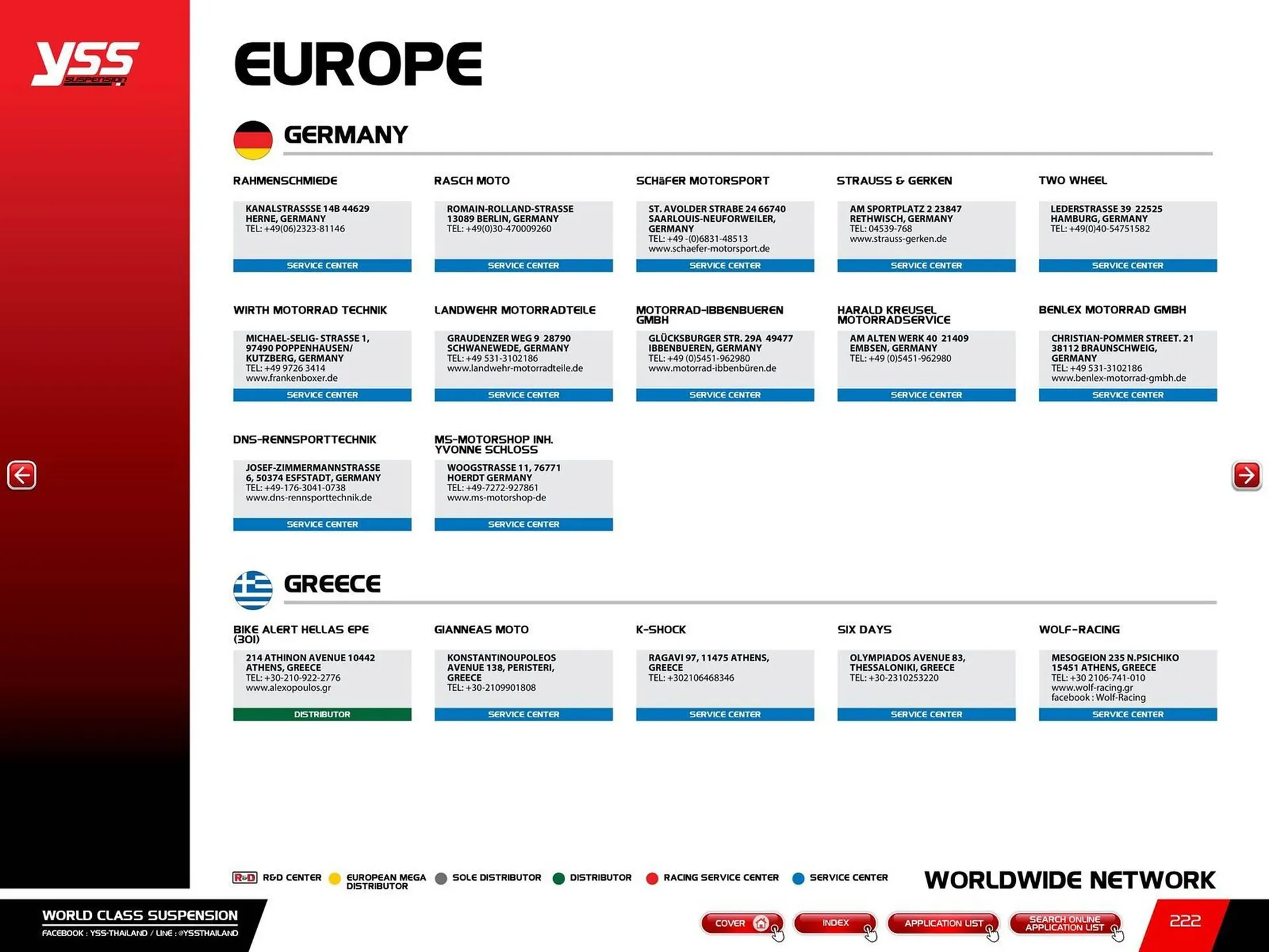 Catalogue Bihr du 23 mai au 31 décembre 2025 - Catalogue page 224