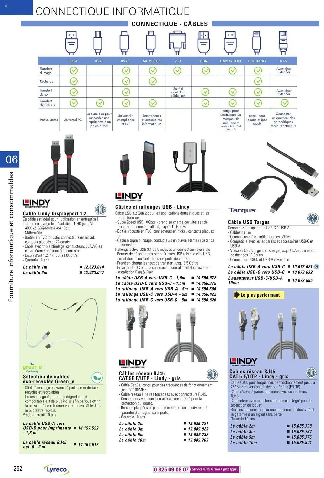 Catalogue Lyreco du 15 mai au 31 décembre 2023 - Catalogue page 252