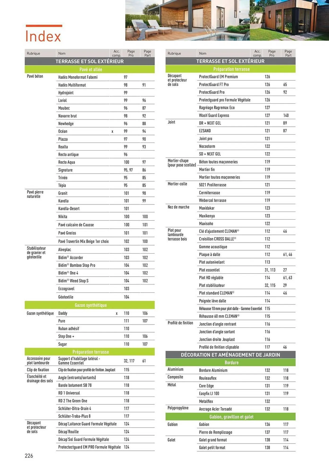 Catalogue Point P du 19 août au 1 janvier 2026 - Catalogue page 226