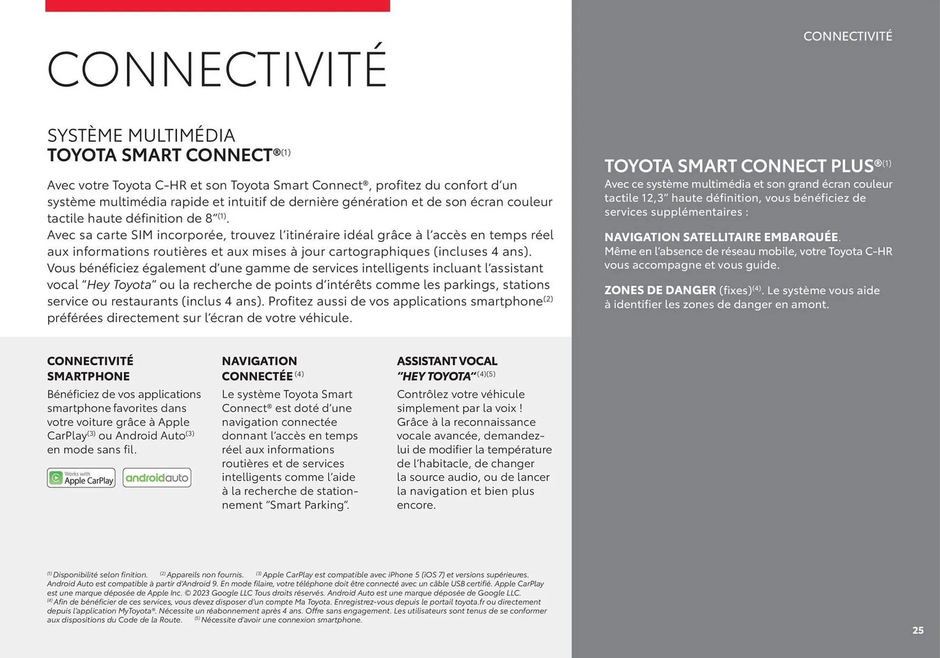 Catalogue Toyota du 28 avril au 26 avril 2026 - Catalogue page 25