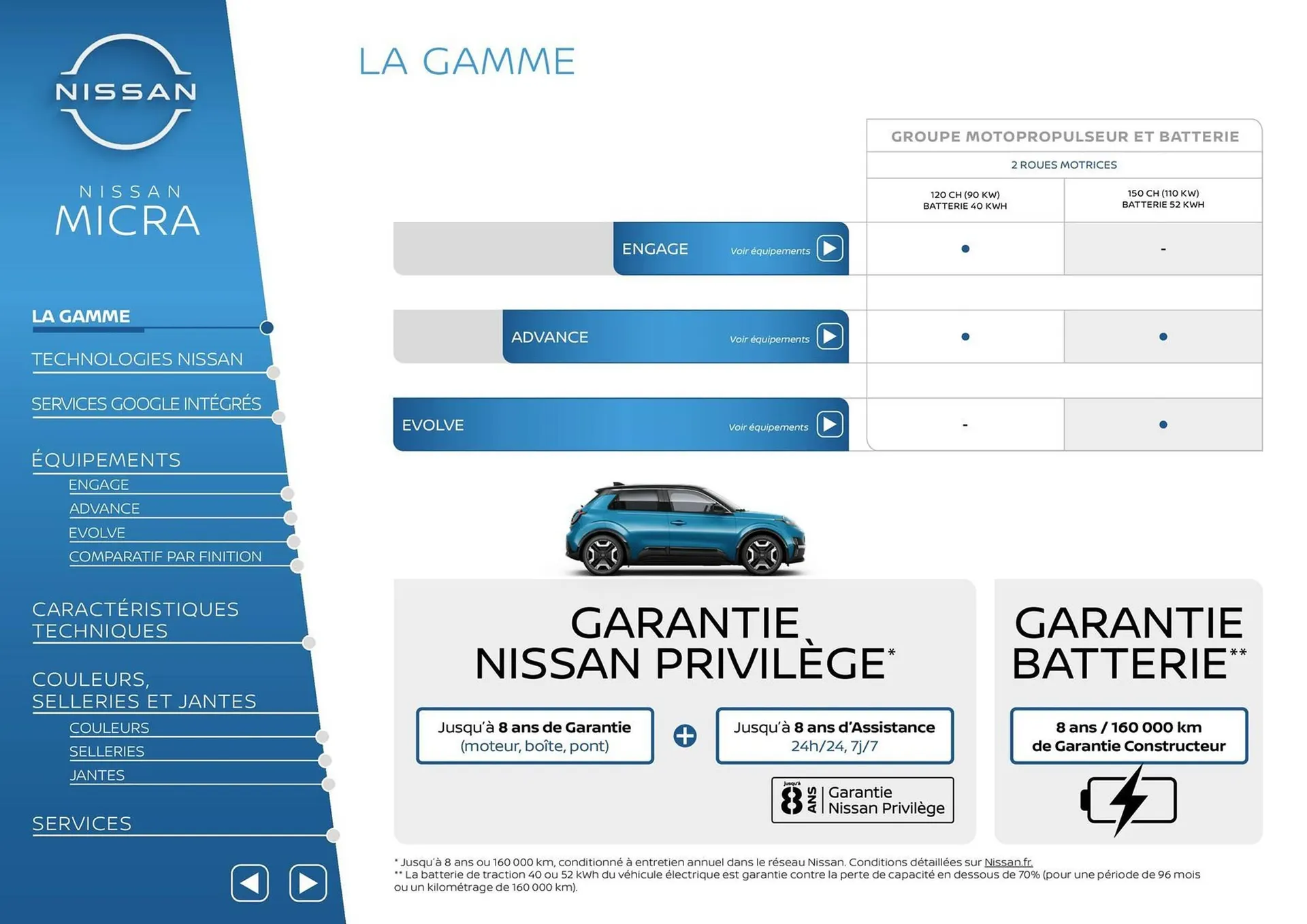 Catalogue Nissan du 8 octobre au 8 octobre 2026 - Catalogue page 2