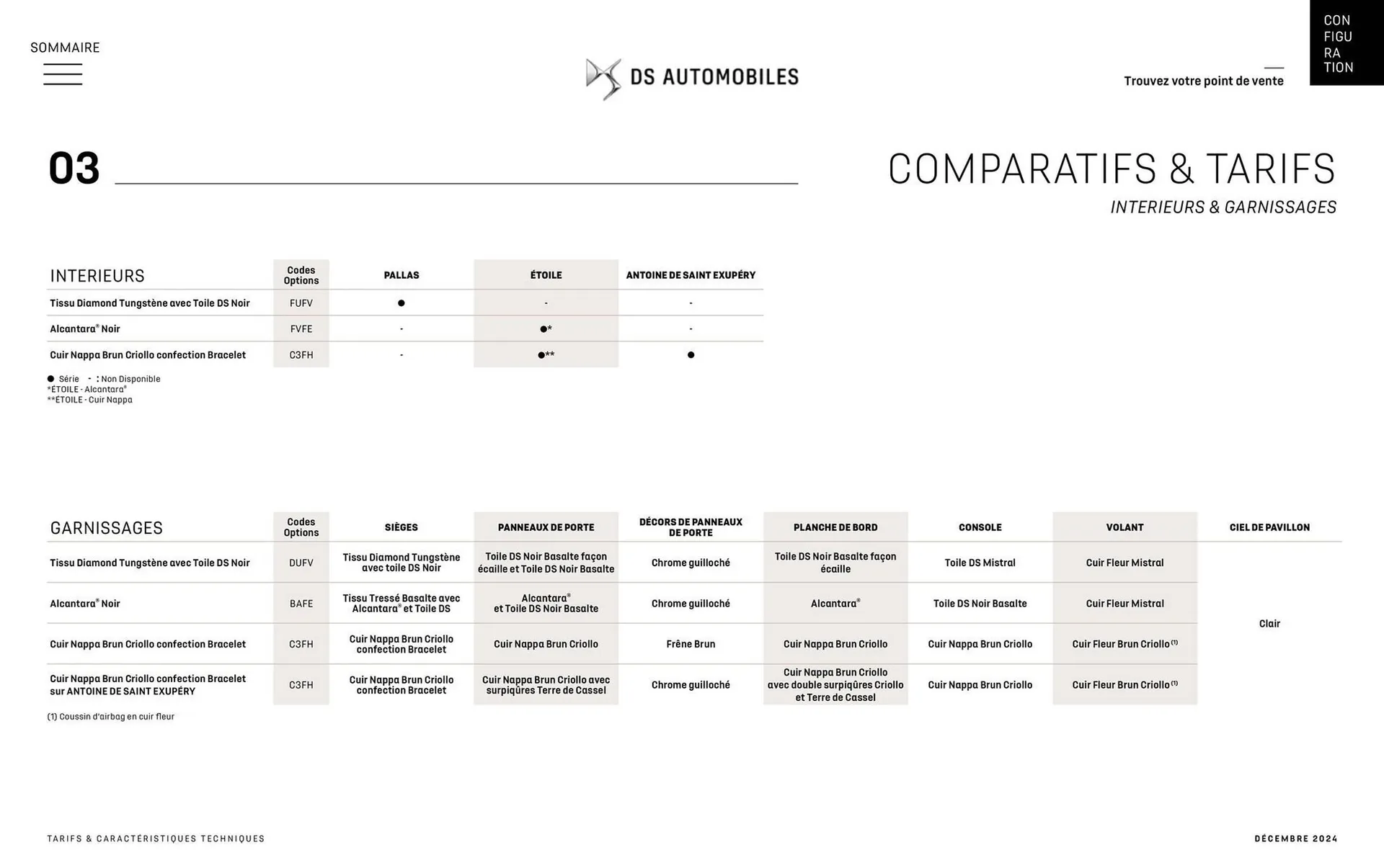 Catalogue DS du 12 décembre au 12 décembre 2025 - Catalogue page 31