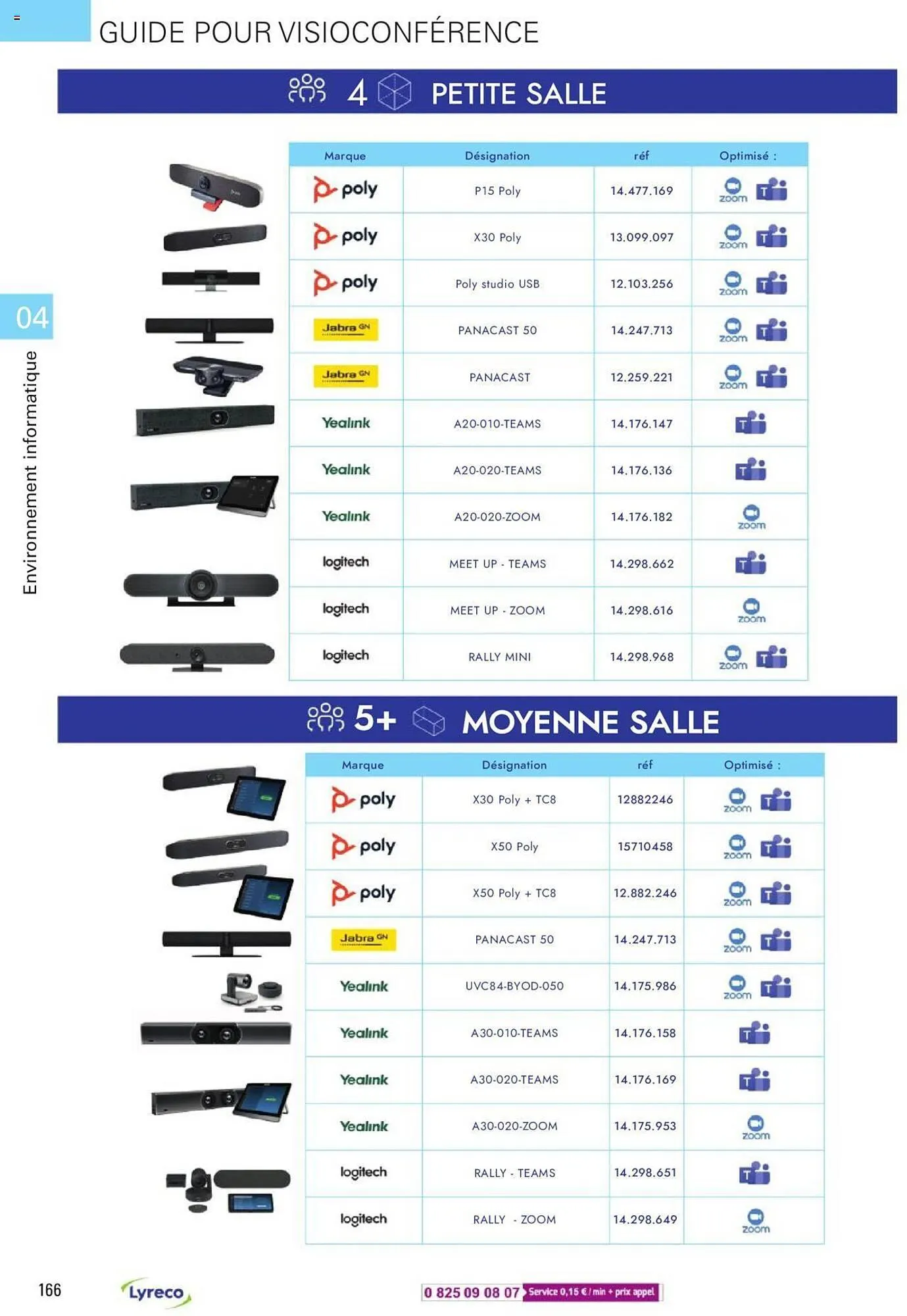 Catalogue Lyreco du 15 mai au 31 décembre 2023 - Catalogue page 166