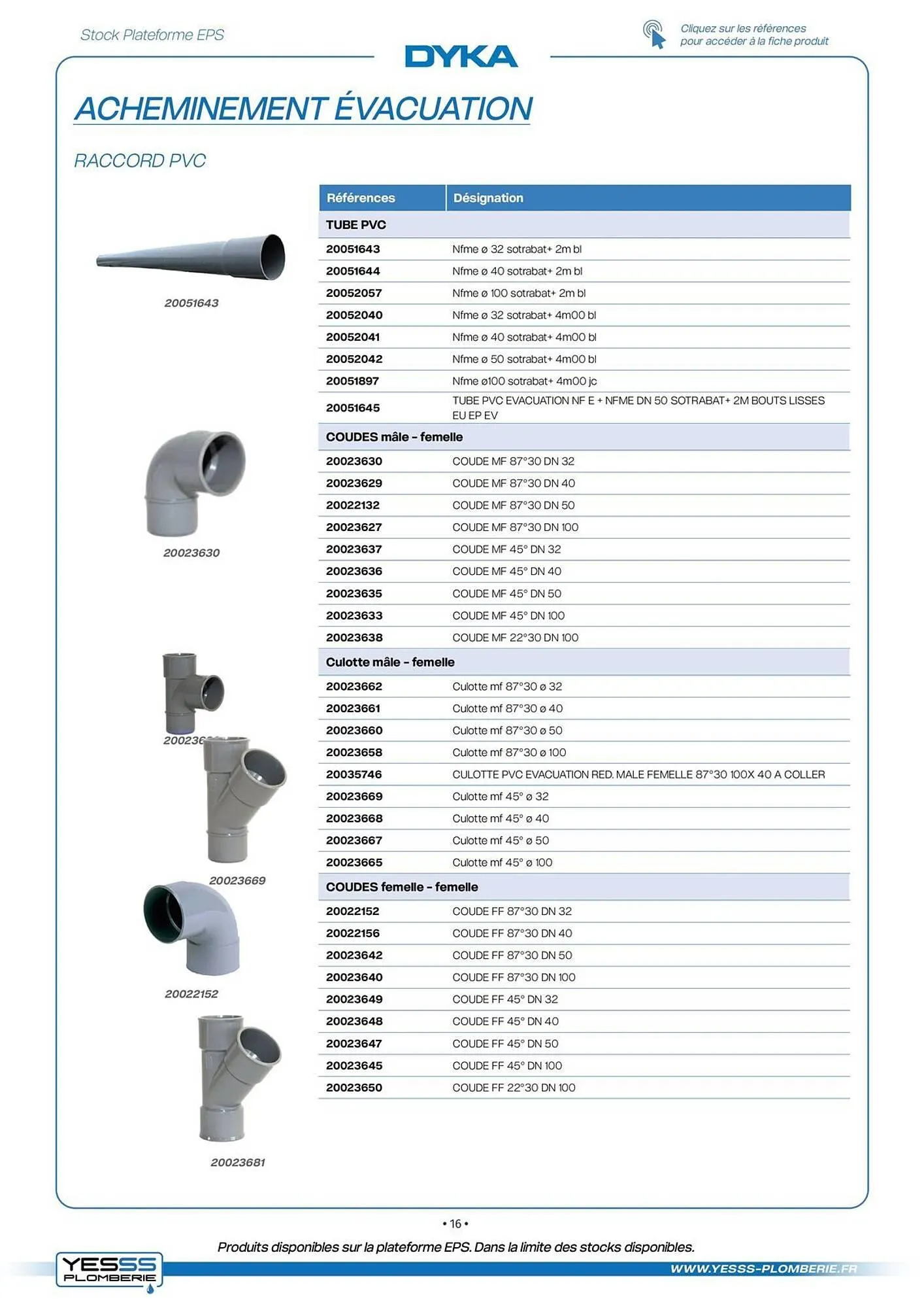 Catalogue Yesss electrique du 16 janvier au 31 janvier 2026 - Catalogue page 16