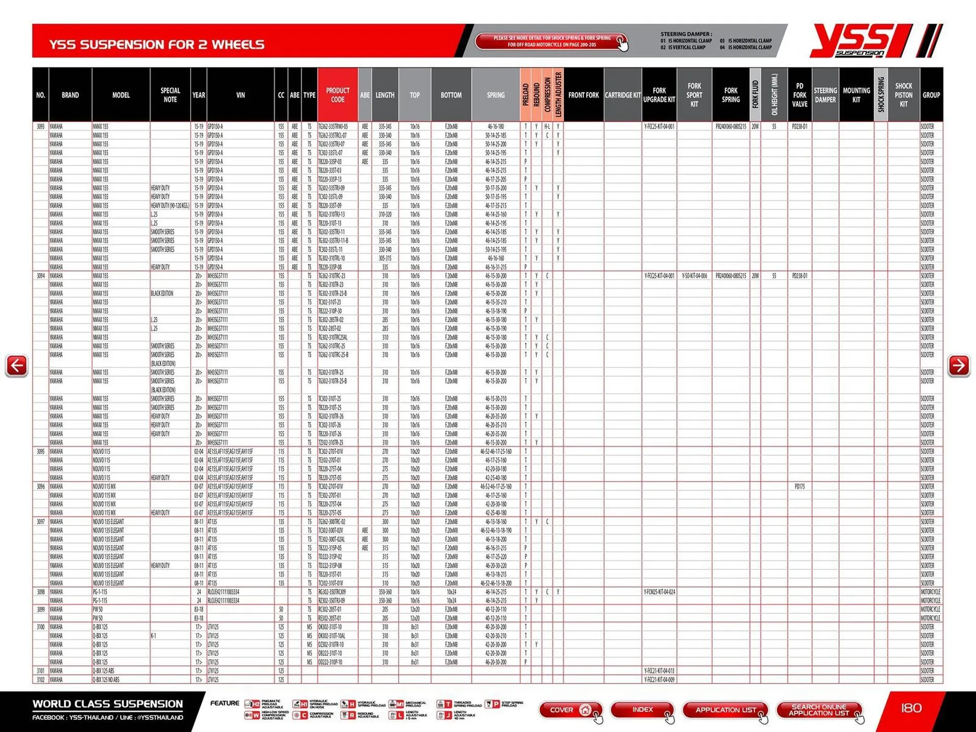 Catalogue Bihr du 23 mai au 31 décembre 2025 - Catalogue page 182
