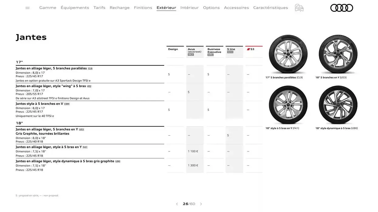 A3 du 7 janvier au 31 janvier 2026 - Catalogue page 26