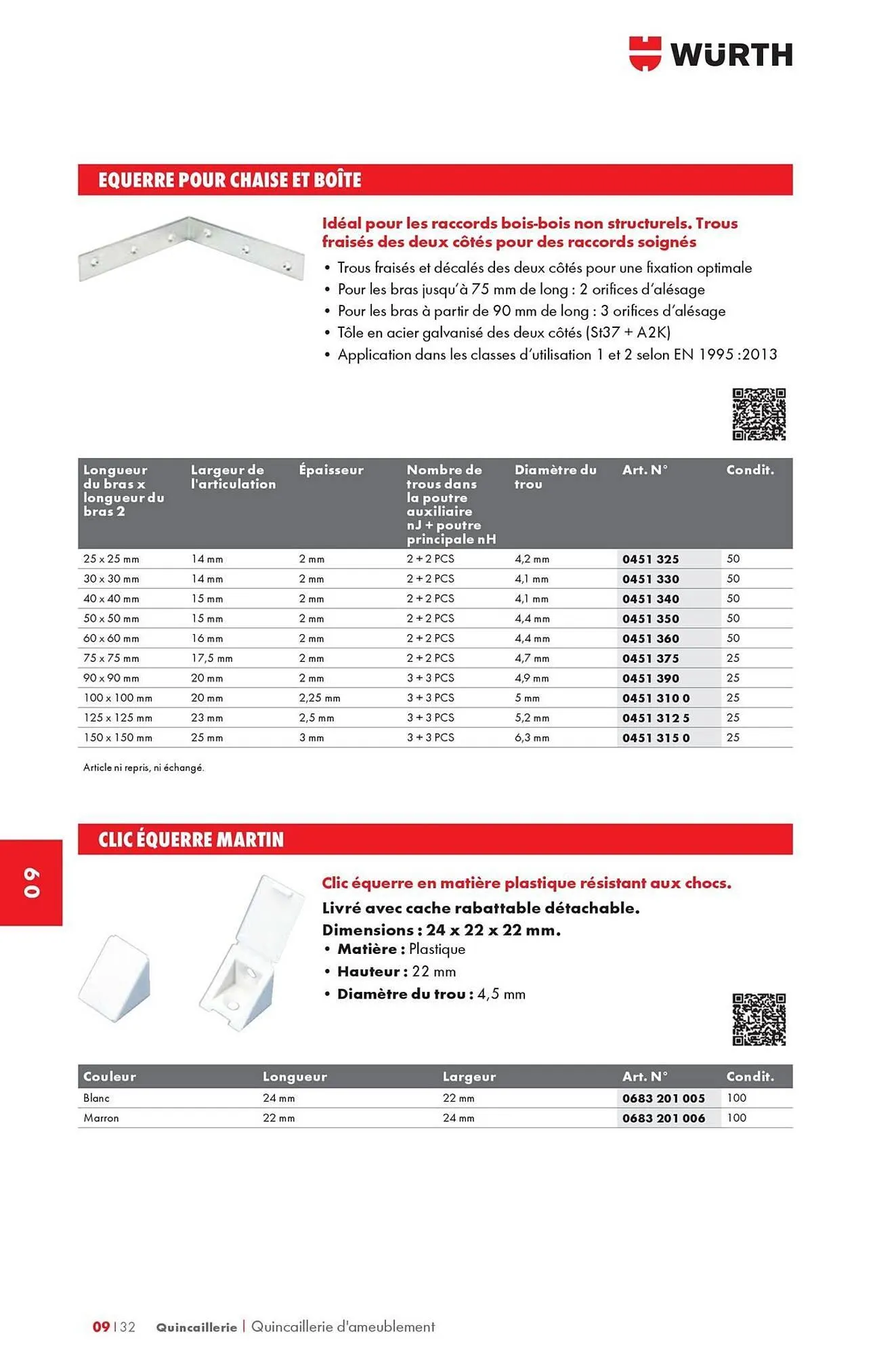 Catalogue Würth du 12 mai au 31 décembre 2025 - Catalogue page 1372