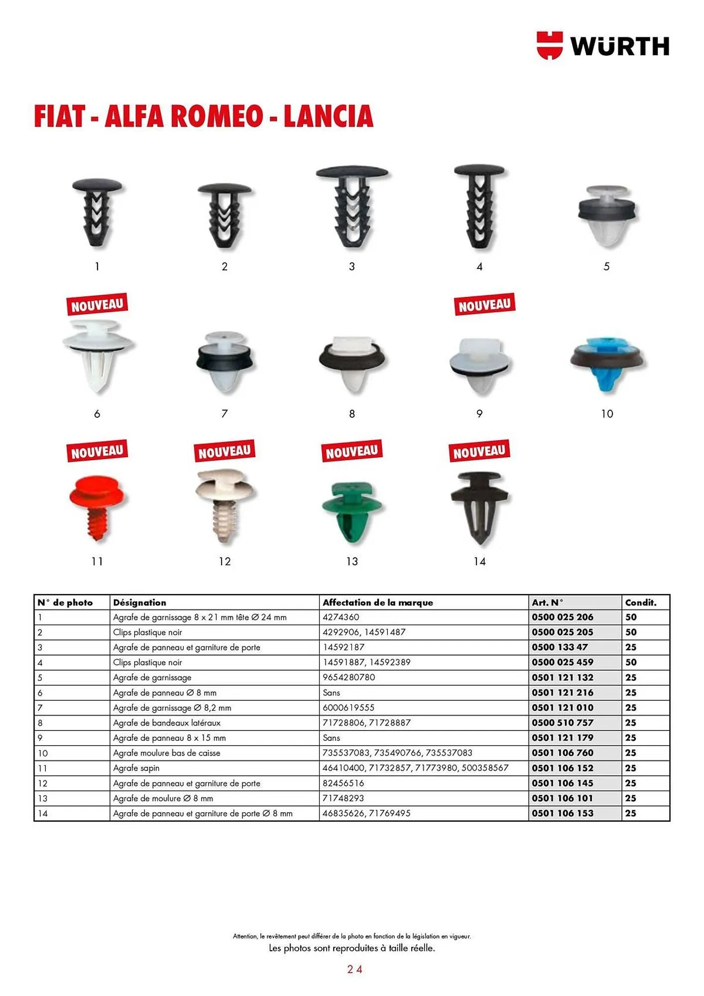Würth Catalogue du 21 janvier au 31 décembre 2025 - Catalogue page 20