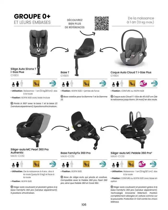 Collection 2024-2025 du 20 août au 30 juin 2025 - Catalogue page 108