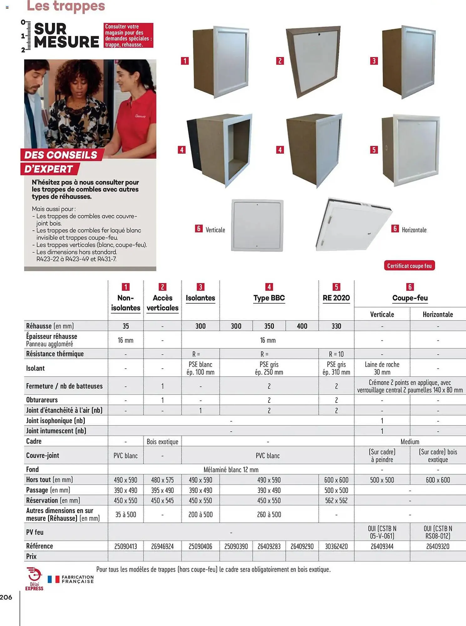 Catalogue Gedimat du 14 avril au 30 avril 2026 - Catalogue page 206