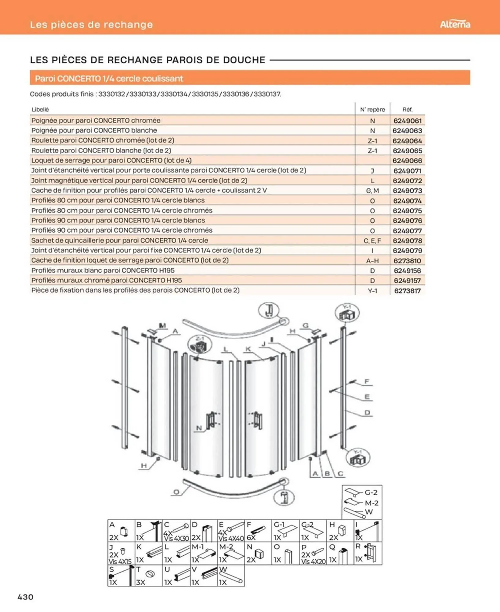 Catalogue Cedeo du 10 octobre au 31 décembre 2025 - Catalogue page 430