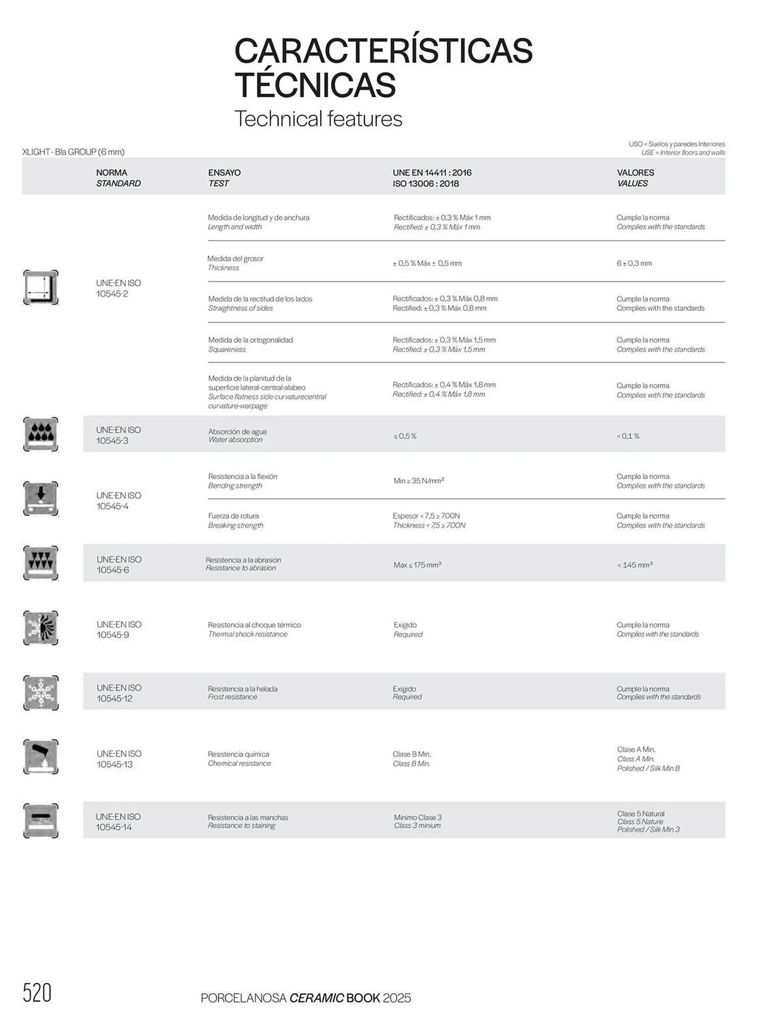 Catalogue Porcelanosa du 27 janvier au 31 décembre 2025 - Catalogue page 522