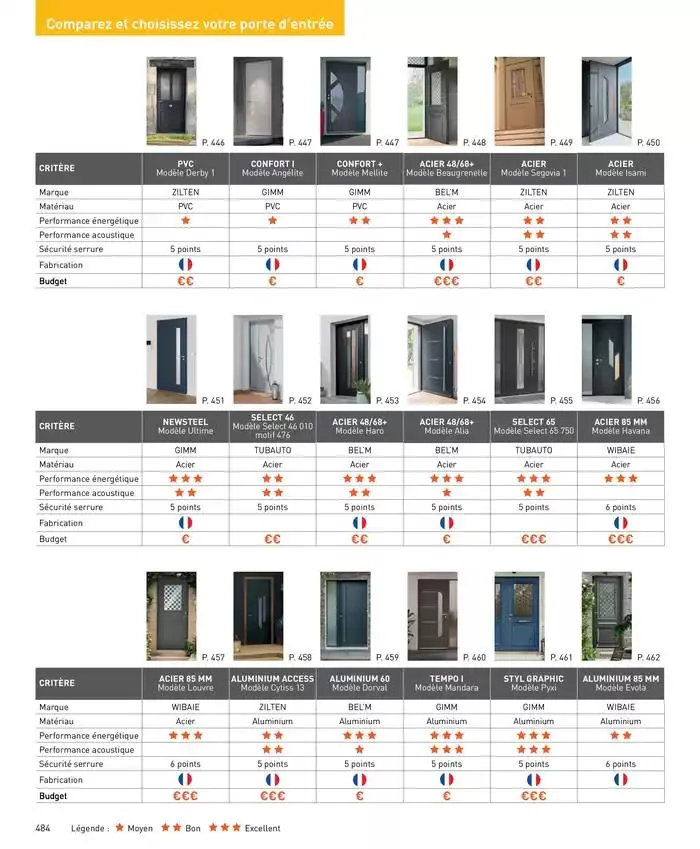 Ma sélection maison 2025 du 4 avril au 31 décembre 2025 - Catalogue page 484