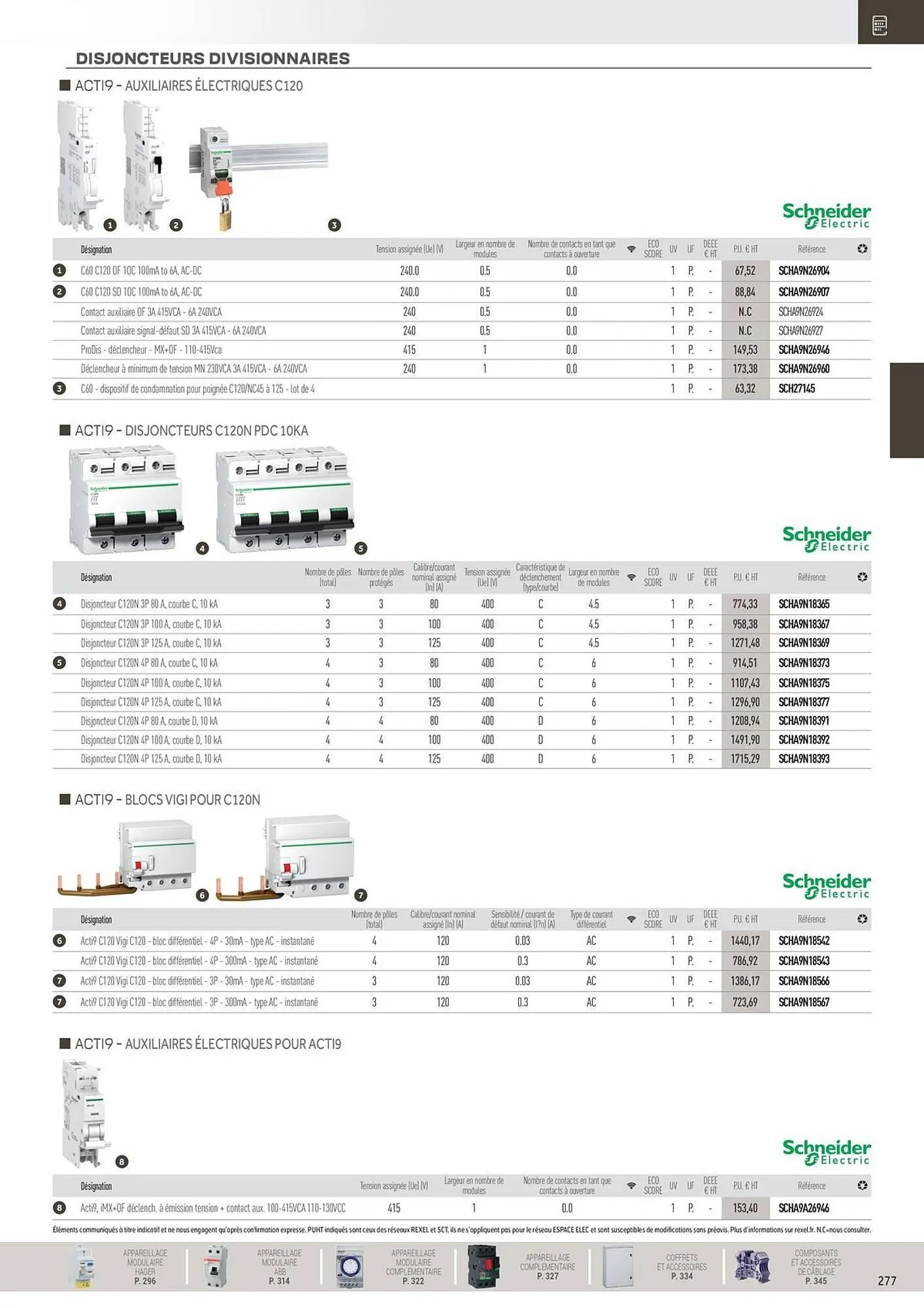 Catalogue Rexel du 31 octobre au 31 décembre 2025 - Catalogue page 77