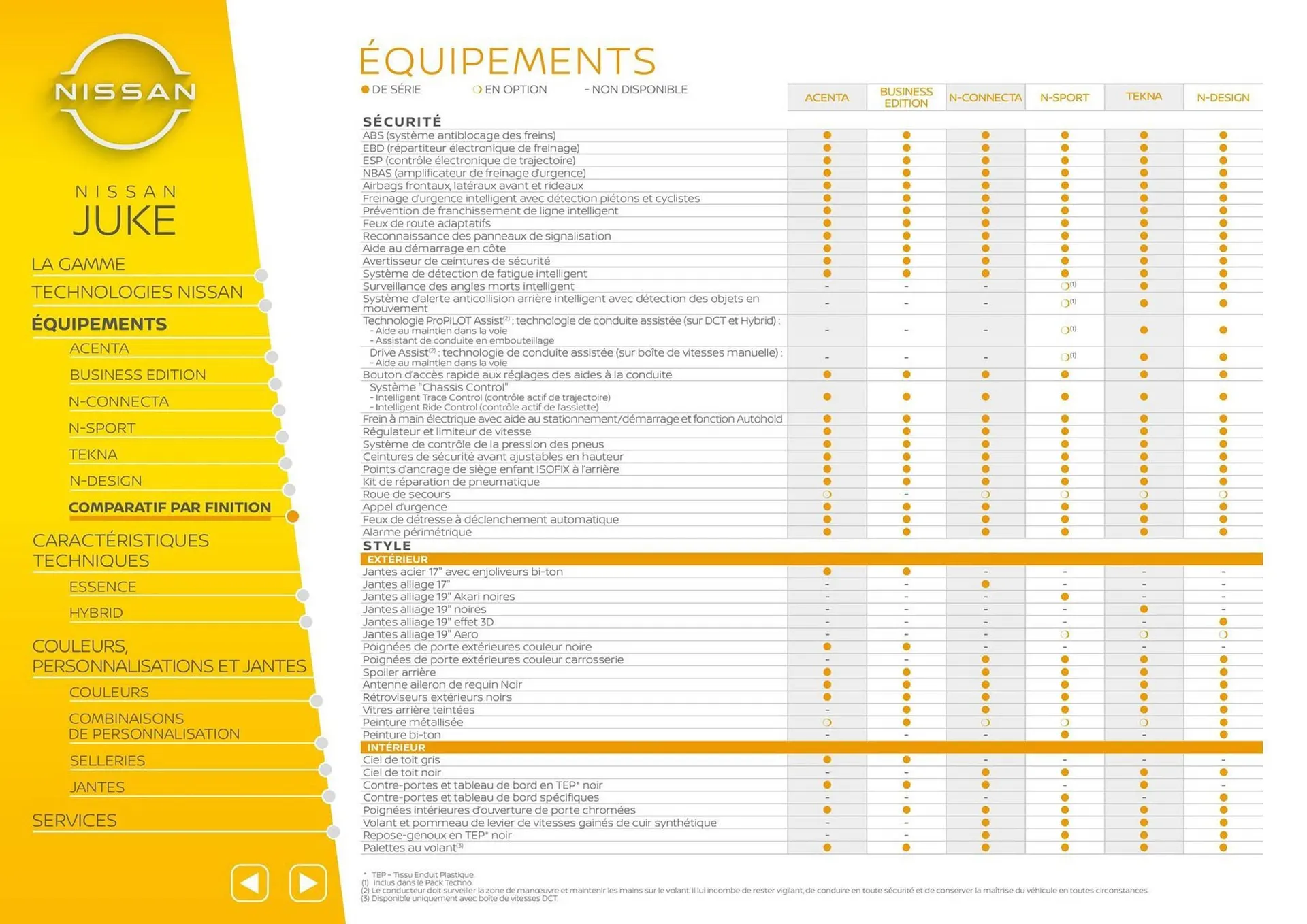 Catalogue Nissan du 29 septembre au 29 septembre 2026 - Catalogue page 10