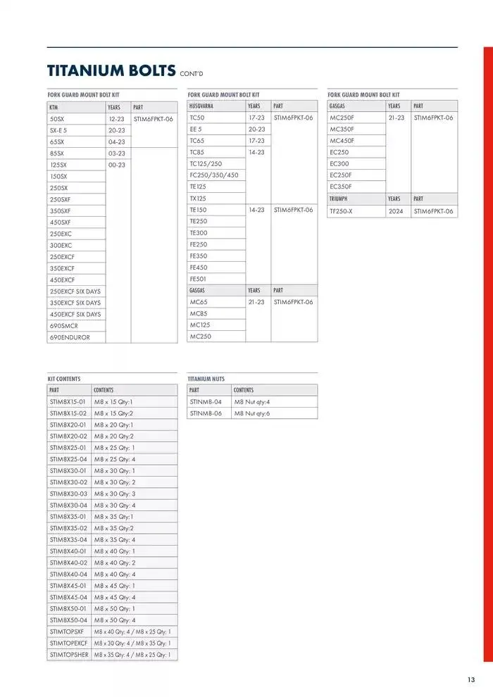 SCAR 2025 du 22 novembre au 30 juin 2025 - Catalogue page 15