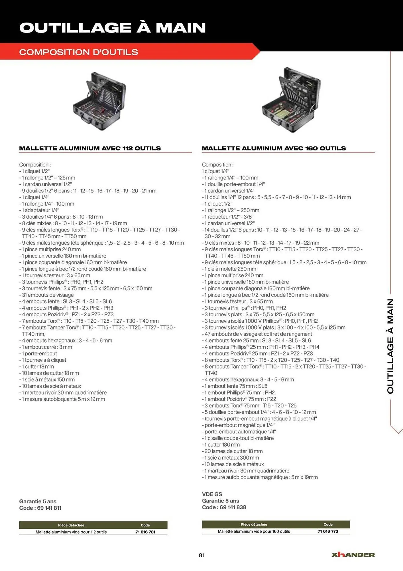 Catalogue Prolians du 2 septembre au 31 décembre 2025 - Catalogue page 81