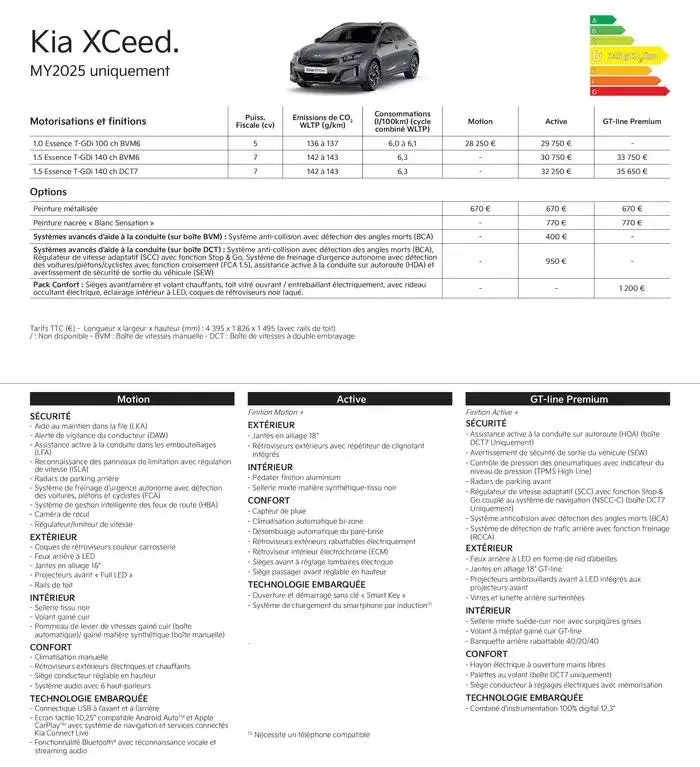KIA Nouvelle Picanto - Price list du 5 décembre au 26 novembre 2025 - Catalogue page 11