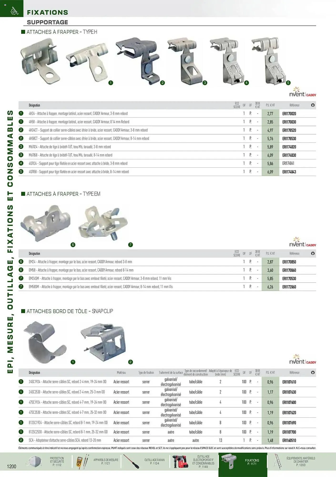 Catalogue Rexel du 18 novembre au 31 décembre 2026 - Catalogue page 91