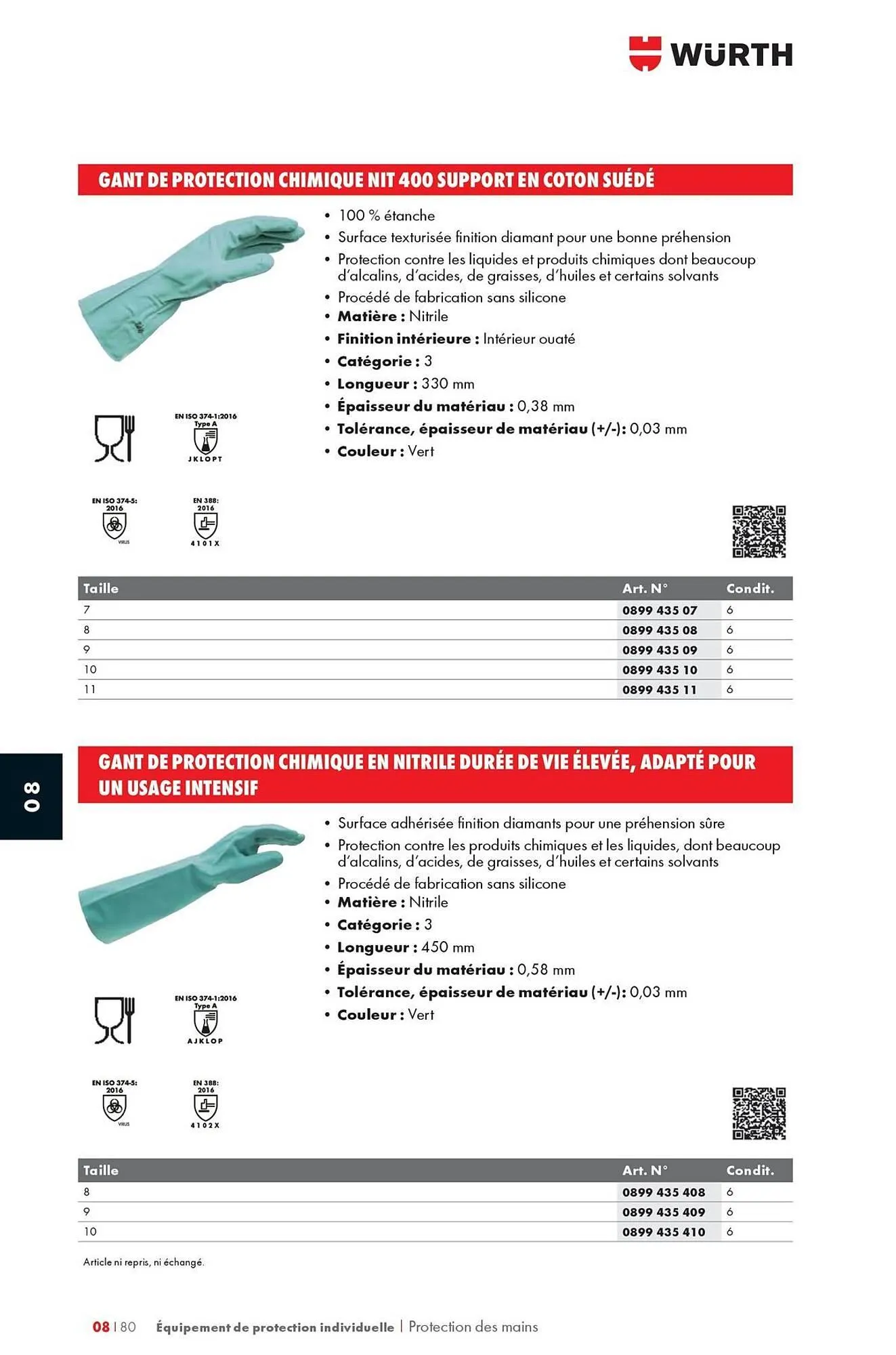 Catalogue Würth du 12 mai au 31 décembre 2025 - Catalogue page 1276