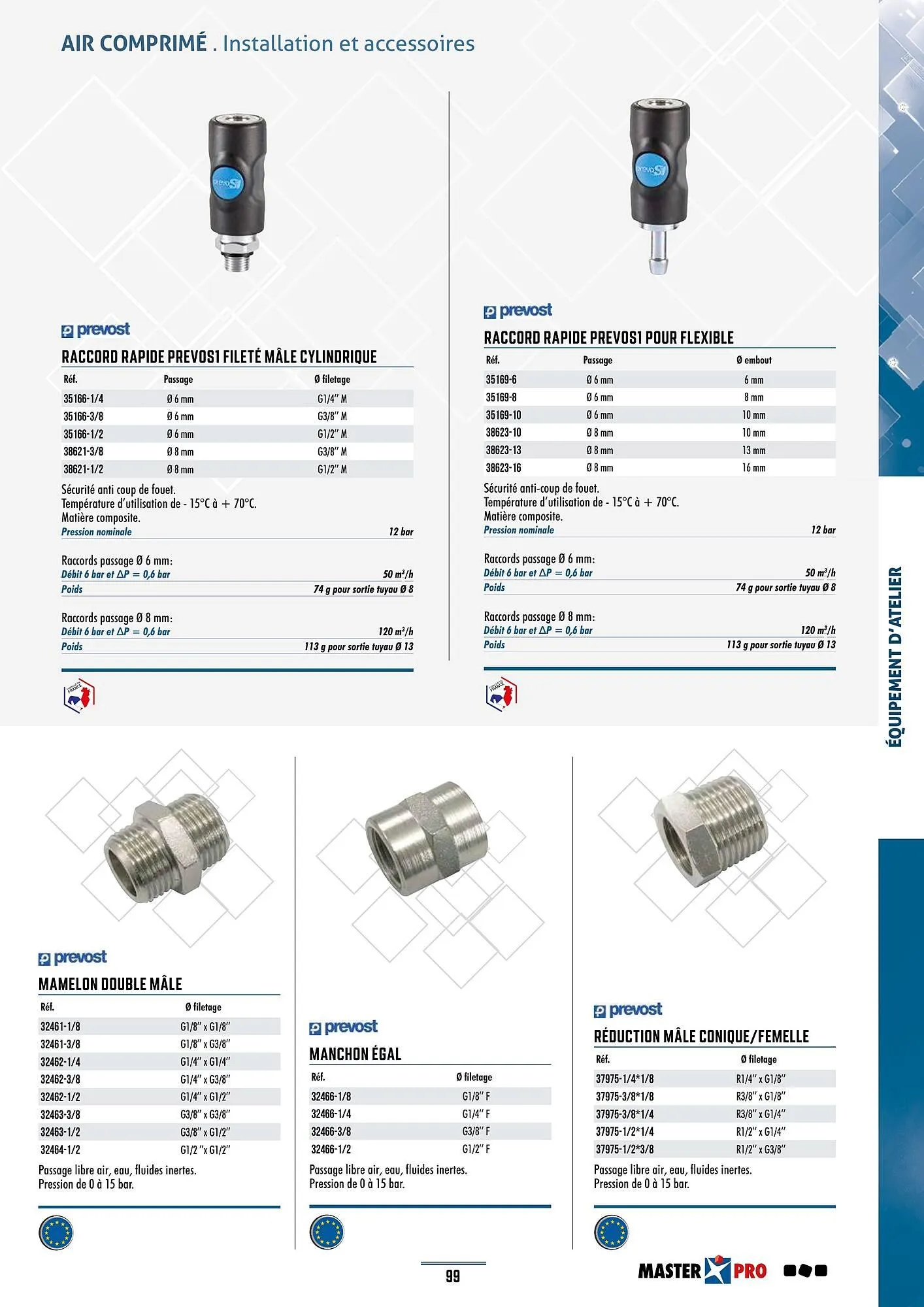 Catalogue Master Pro du 28 janvier au 30 décembre 2028 - Catalogue page 103