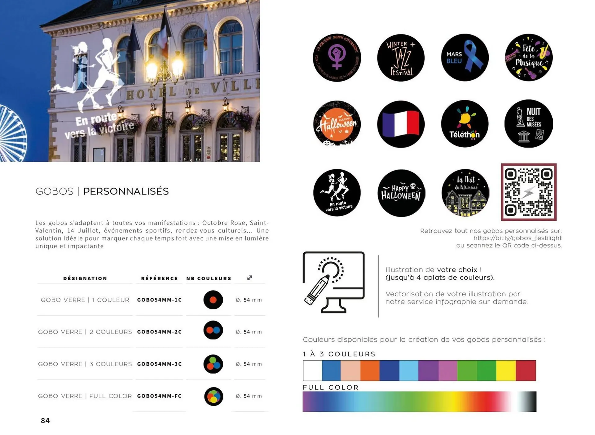 Catalogue Yesss electrique du 13 octobre au 31 décembre 2026 - Catalogue page 84