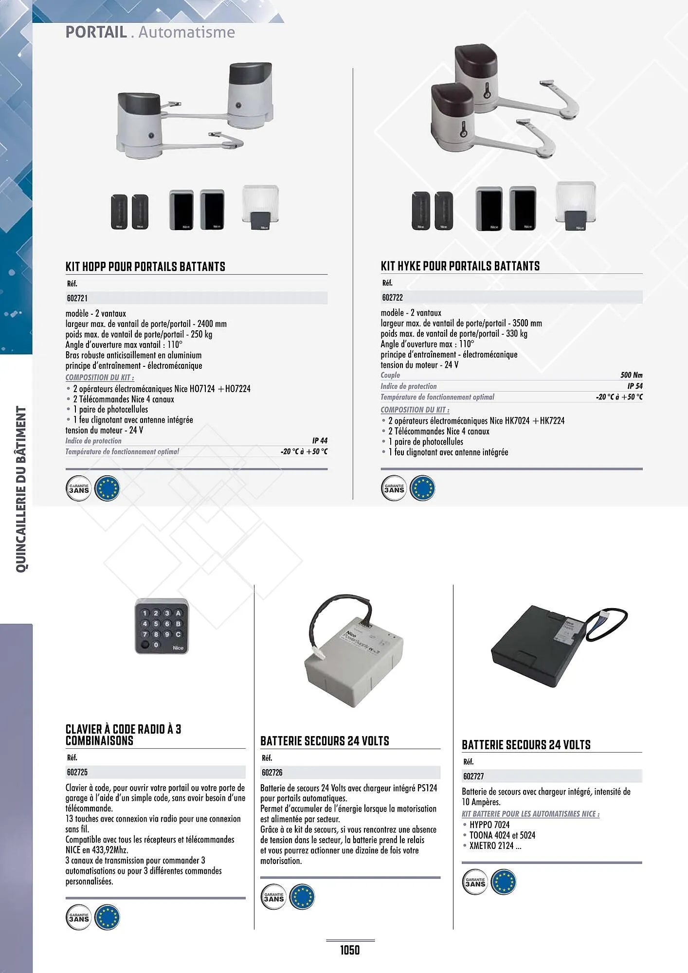 Catalogue Master Pro du 28 janvier au 30 décembre 2028 - Catalogue page 1054