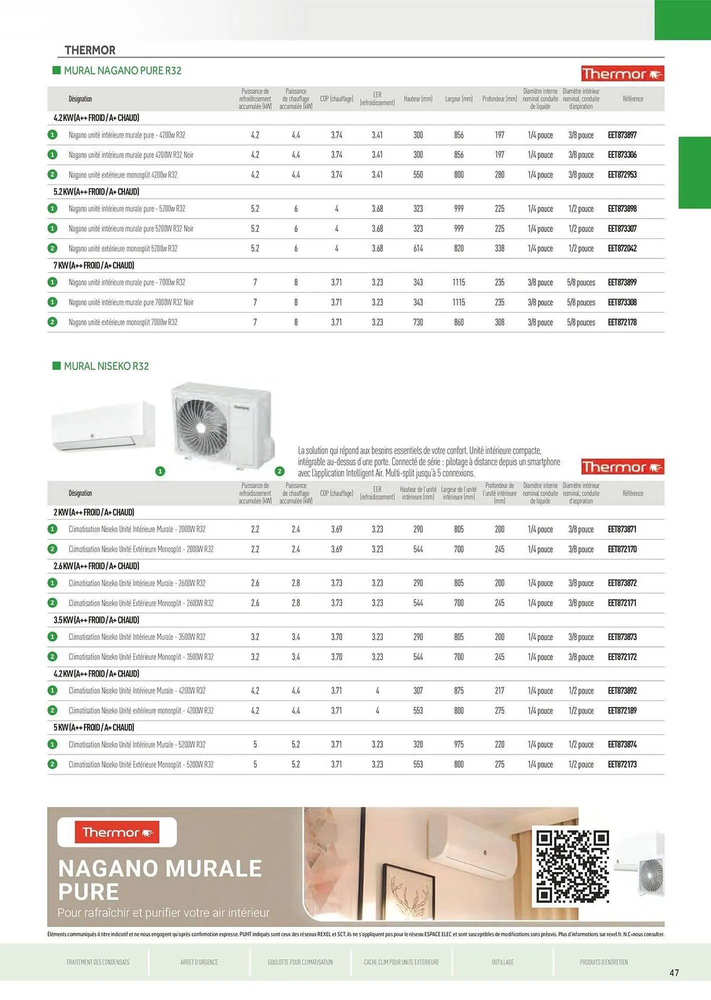 Catalogue Rexel du 5 juin au 31 décembre 2025 - Catalogue page 47