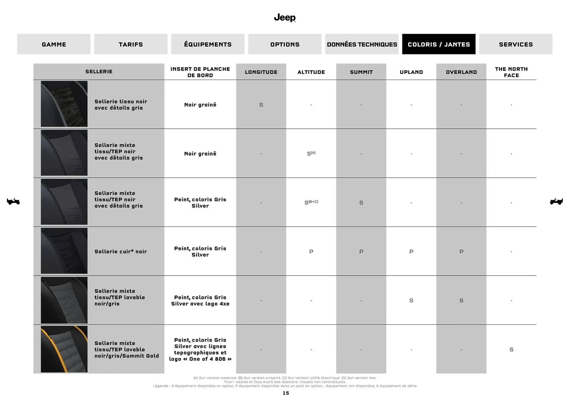 Catalogue Jeep du 8 septembre au 30 septembre 2026 - Catalogue page 15