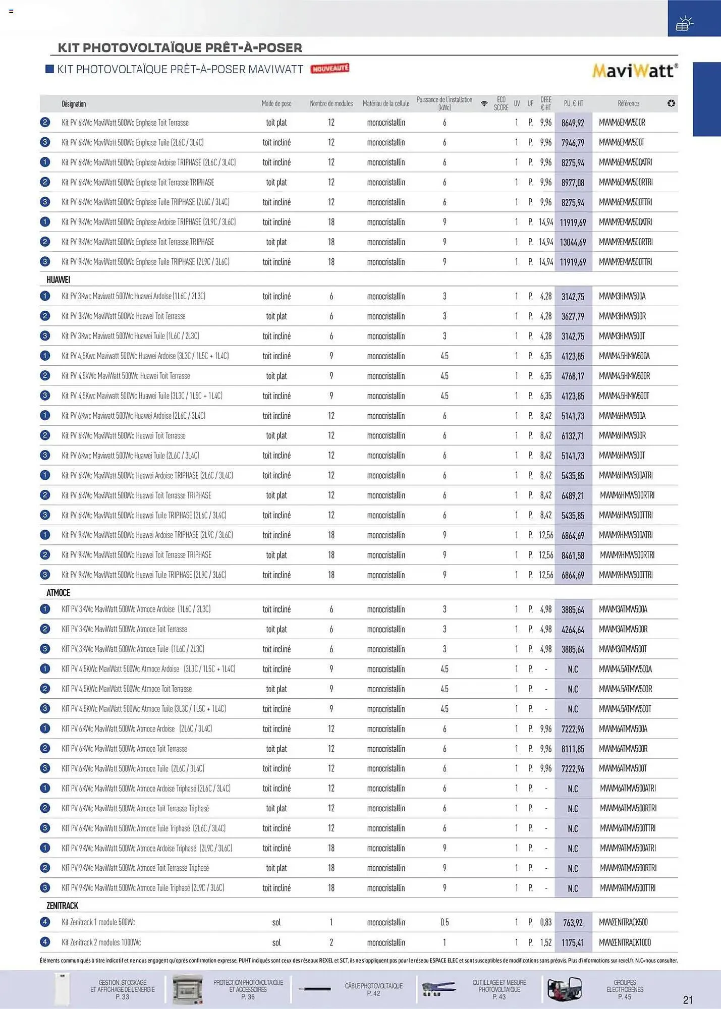 Catalogue Rexel du 18 novembre au 31 décembre 2025 - Catalogue page 6