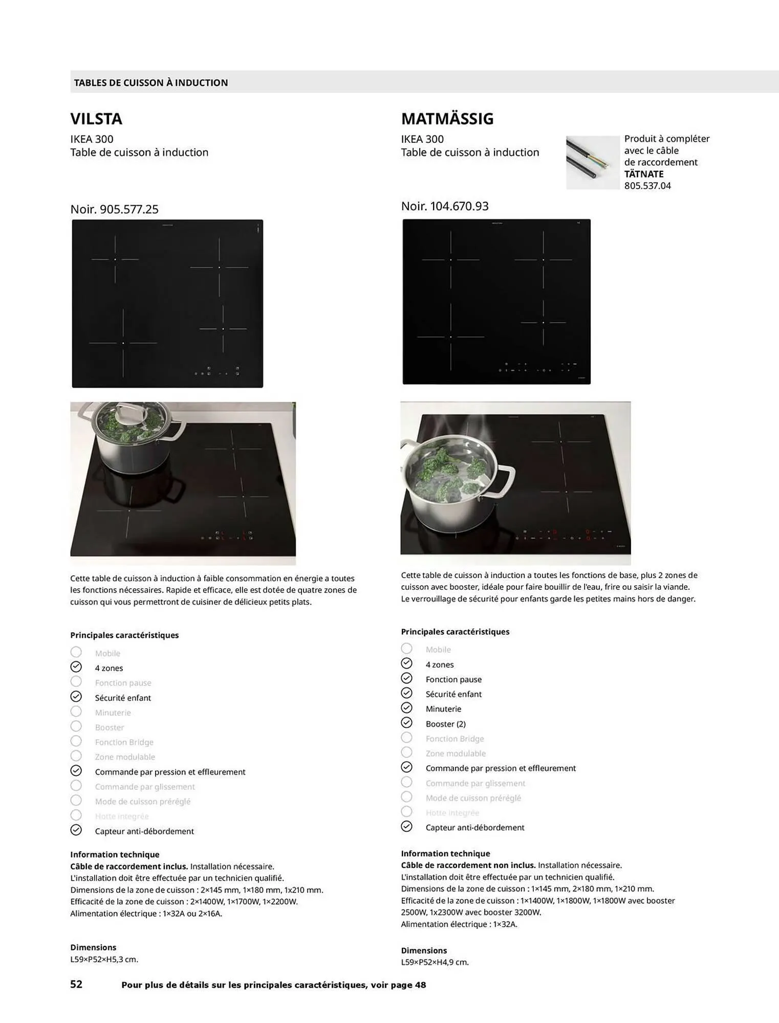 Catalogue IKEA du 6 février au 31 décembre 2026 - Catalogue page 52