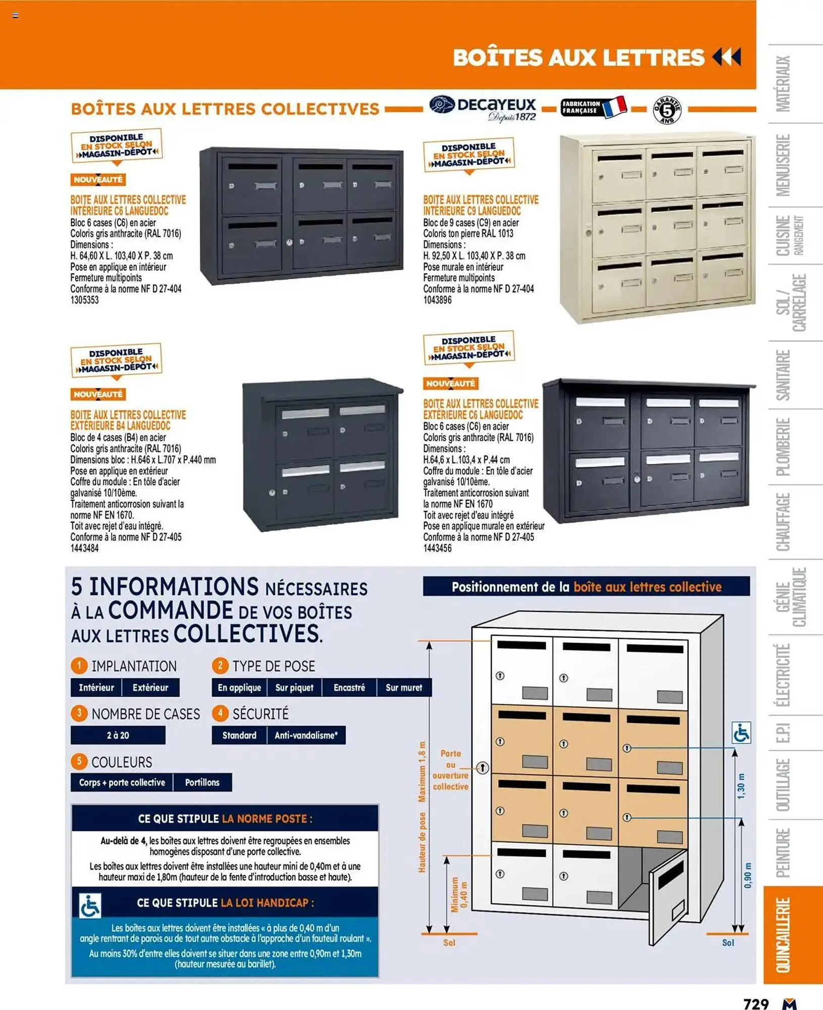 Catalogue Bricoman du 19 mars au 31 décembre 2025 - Catalogue page 1469