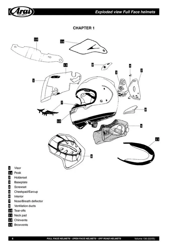 ARAI Parts Book 2025 du 21 février au 31 décembre 2025 - Catalogue page 4