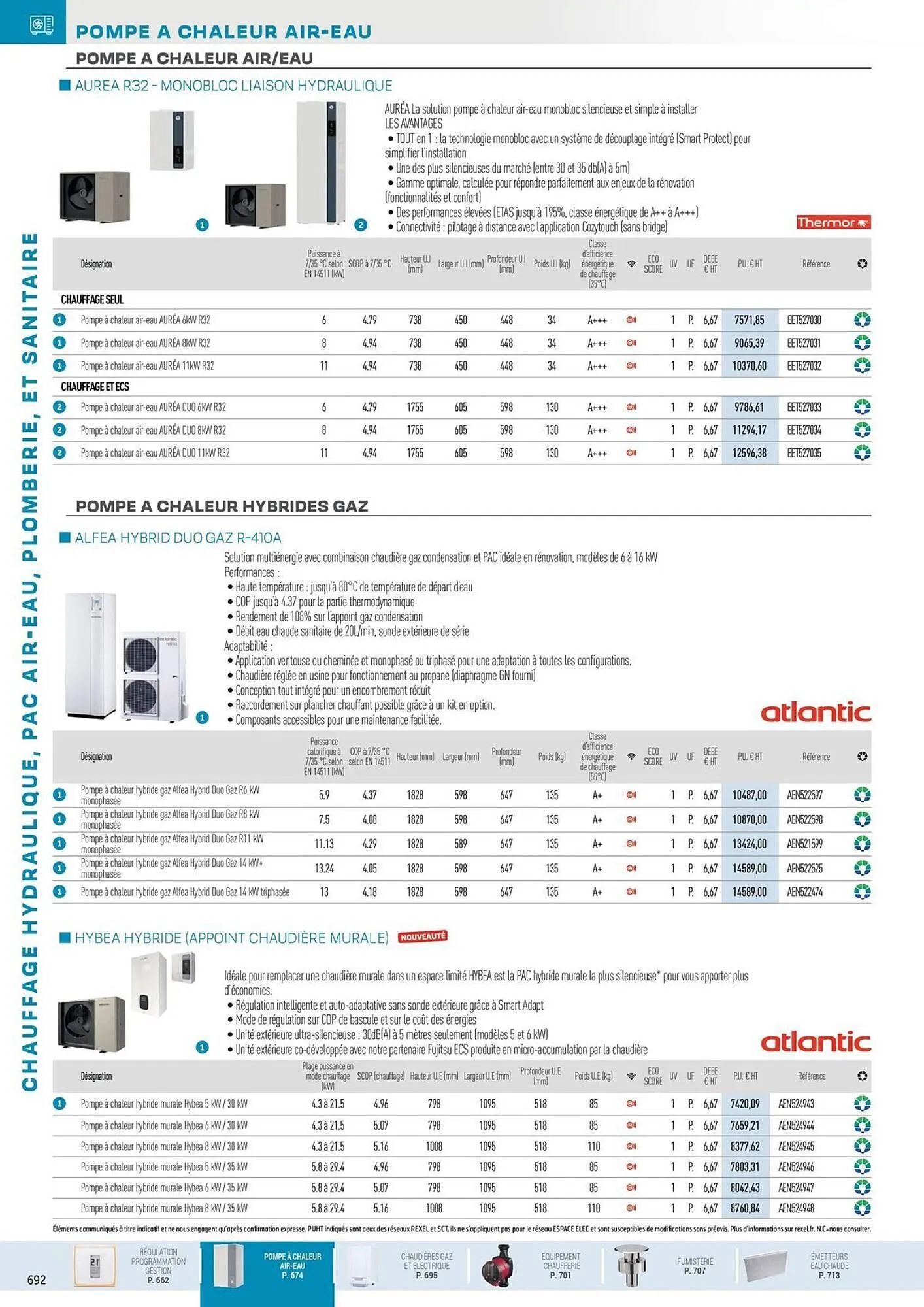 Catalogue Rexel du 31 octobre au 31 décembre 2025 - Catalogue page 34