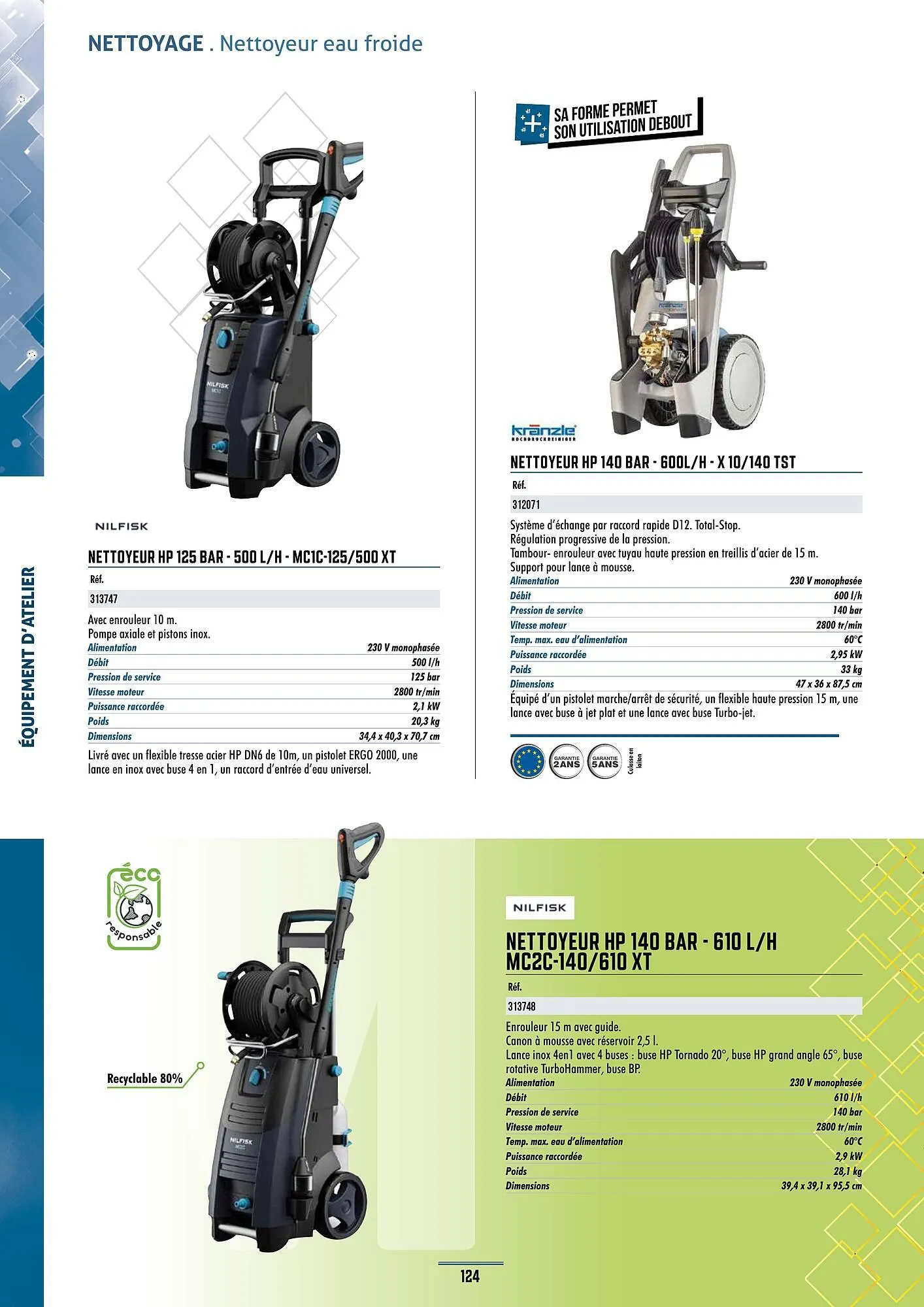 Catalogue Master Pro du 28 janvier au 30 décembre 2028 - Catalogue page 128