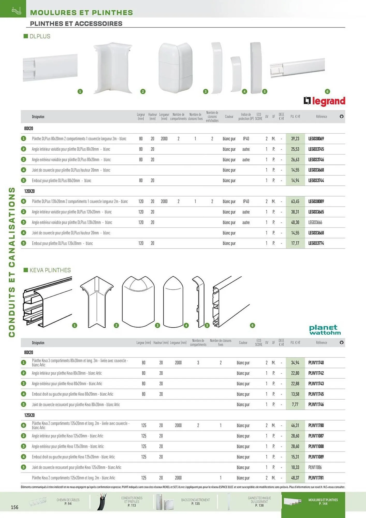 Catalogue Rexel du 31 octobre au 31 décembre 2025 - Catalogue page 64
