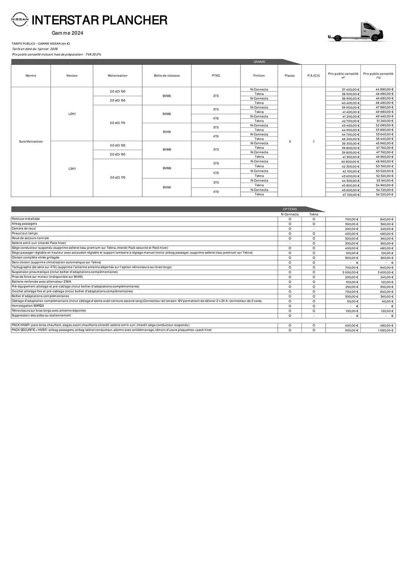 Catalogue Nissan du 6 janvier au 31 mai 2026 - Catalogue page 26