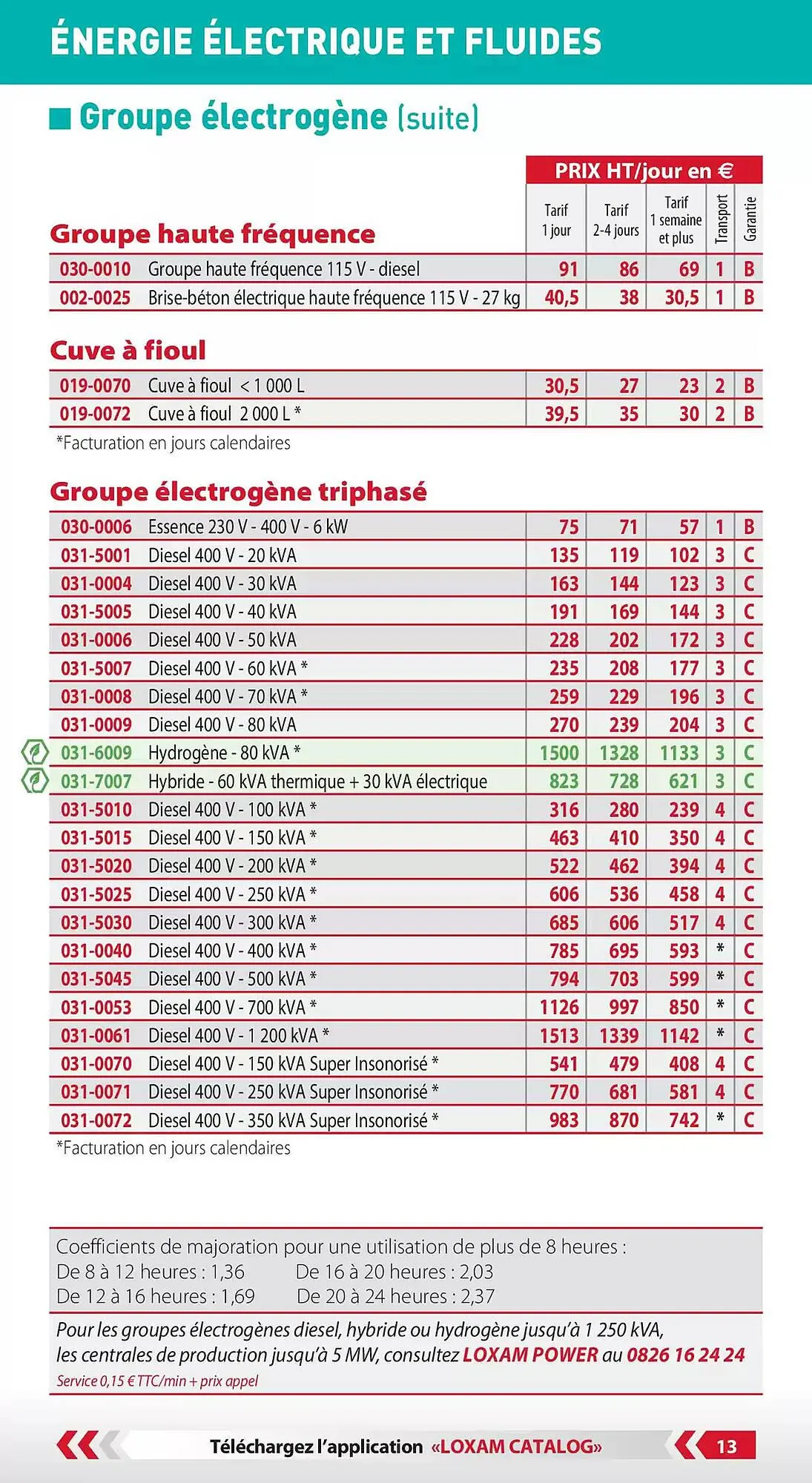 Catalogue Loxam du 3 janvier au 31 décembre 2025 - Catalogue page 15