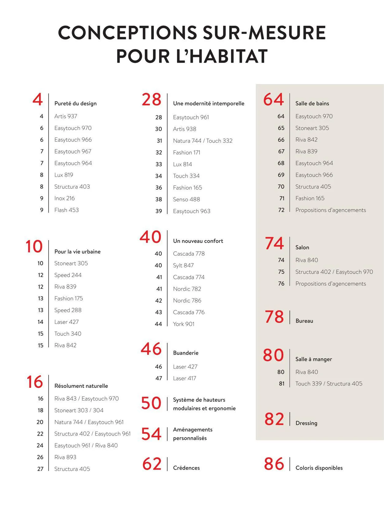Atlas du 1 janvier au 31 décembre 2023 - Catalogue page 3