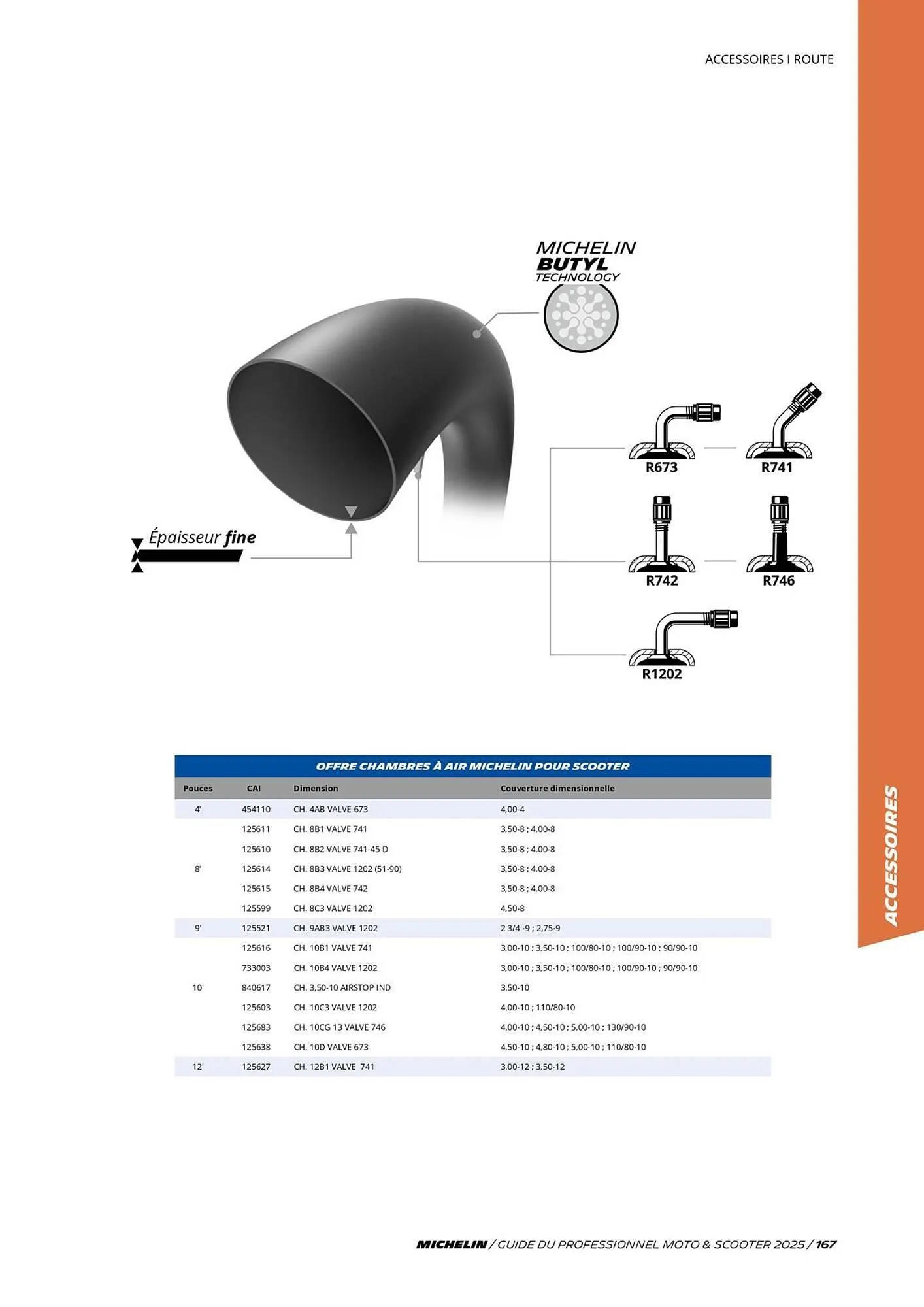 Catalogue Bihr du 3 juillet au 31 décembre 2025 - Catalogue page 167
