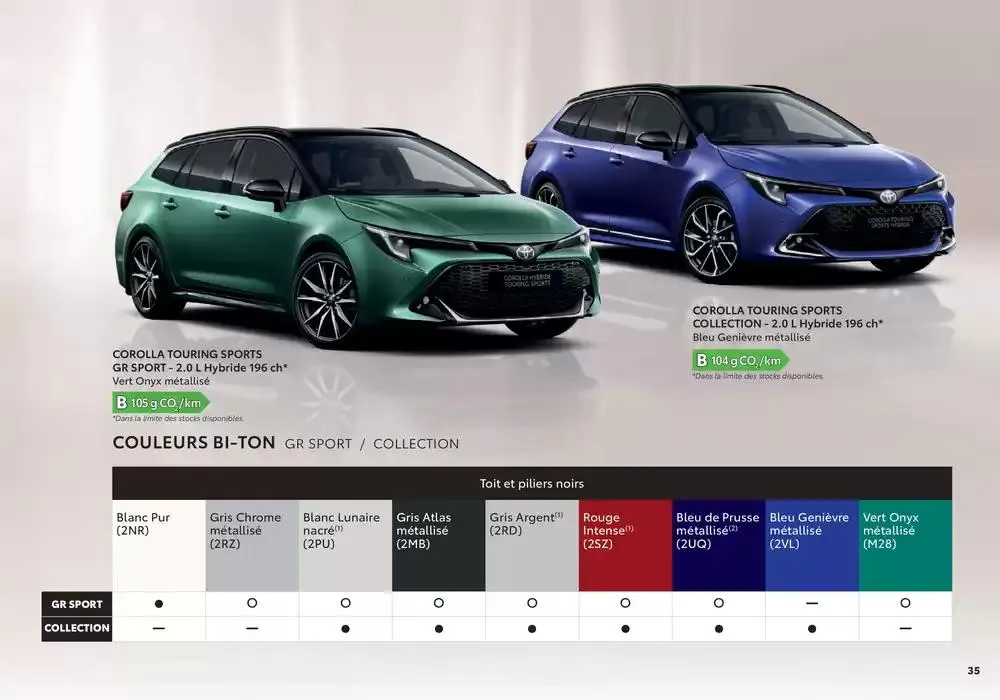 Toyota Corolla  du 2 décembre au 30 novembre 2025 - Catalogue page 35