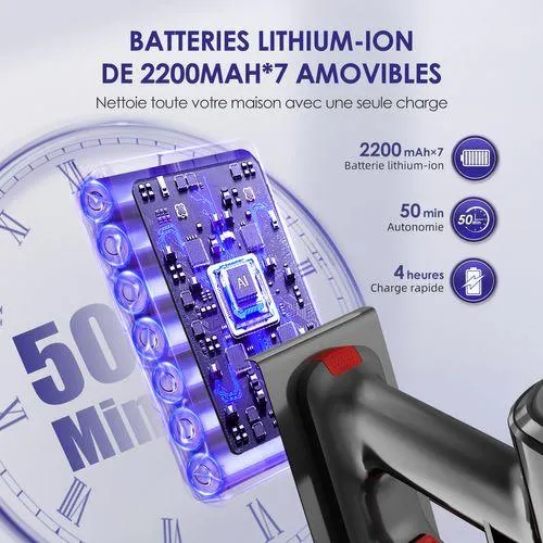 AIRCHROS Aspirateur Balai Sans Fil 45 Kpa, 50 Min D'autonomie, 2 Vitesses, Charge Murale, Anti-emmêlement