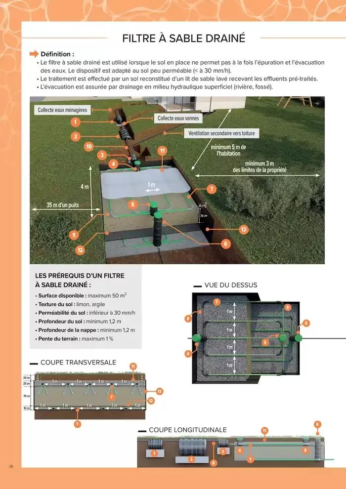 ASSAINISSEMENT NON COLLECTIF ET GESTION DES EAUX PLUVIALES du 4 mars au 31 décembre 2025 - Catalogue page 28