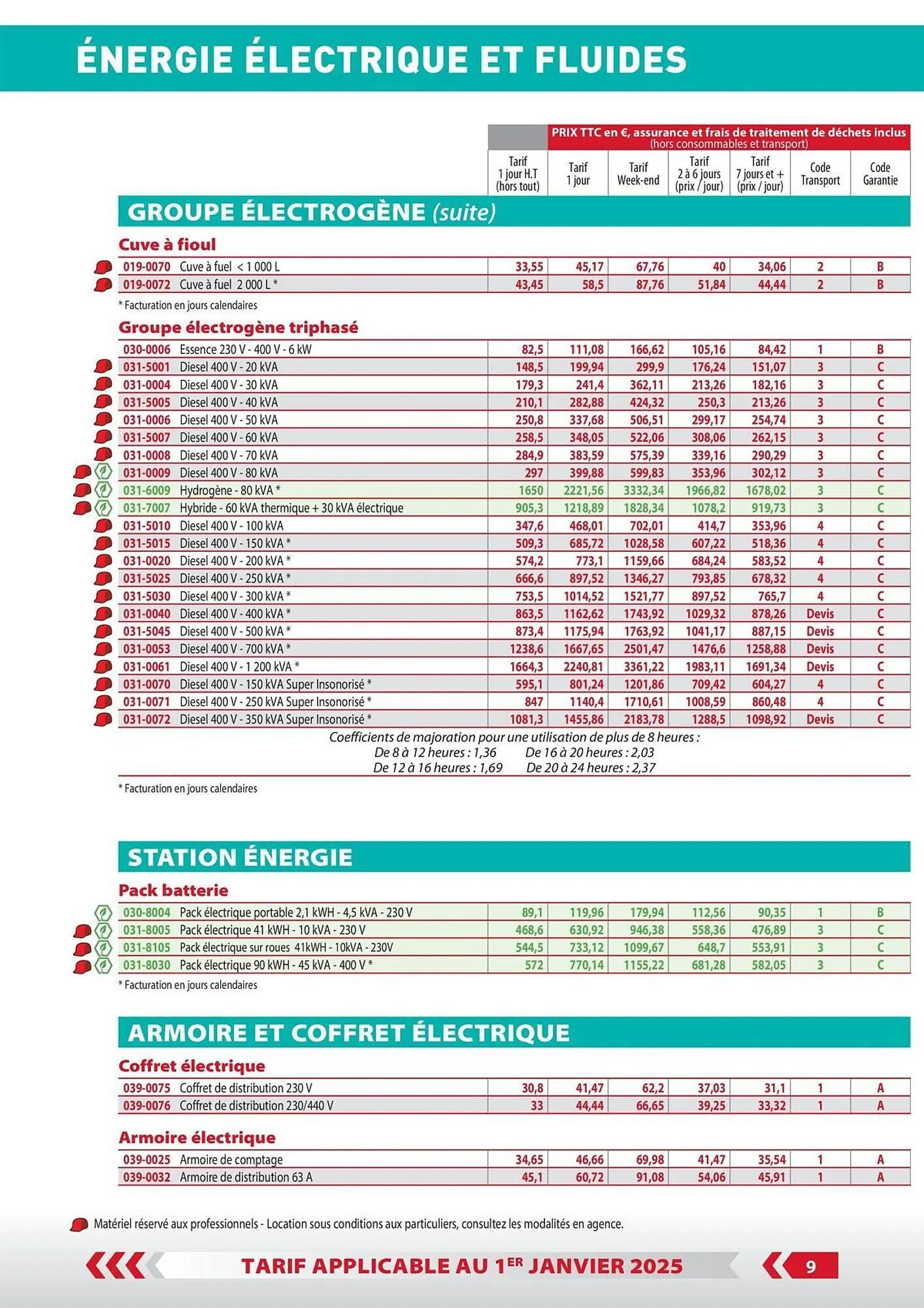 Loxam Catalogue du 3 janvier au 31 décembre 2025 - Catalogue page 9