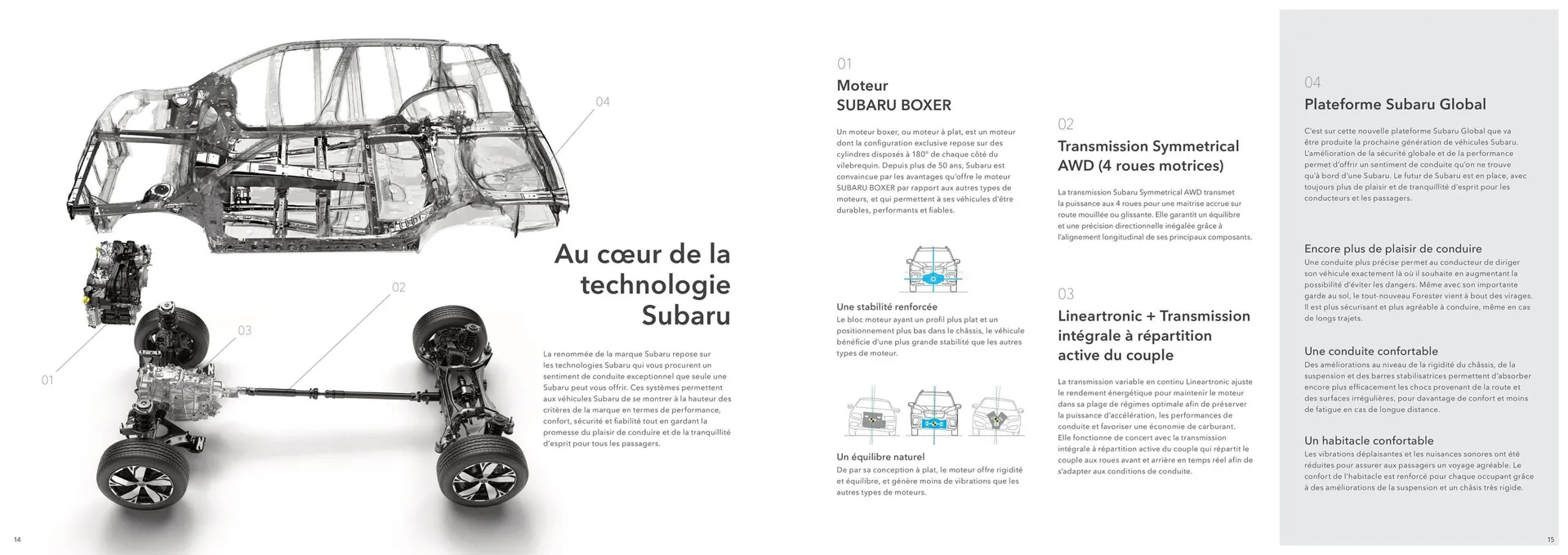 Catalogue Subaru du 5 août au 30 novembre 2025 - Catalogue page 8