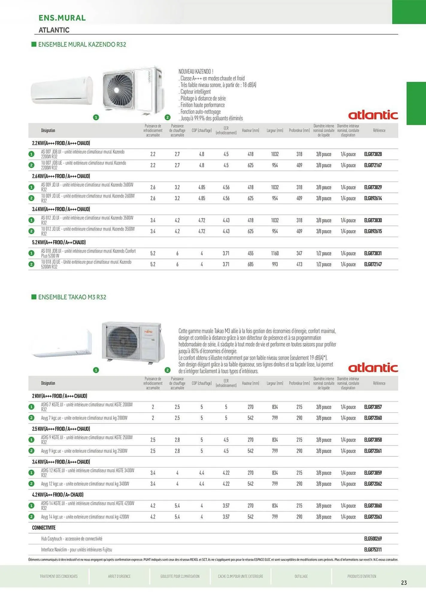 Catalogue Rexel du 5 juin au 31 décembre 2025 - Catalogue page 23