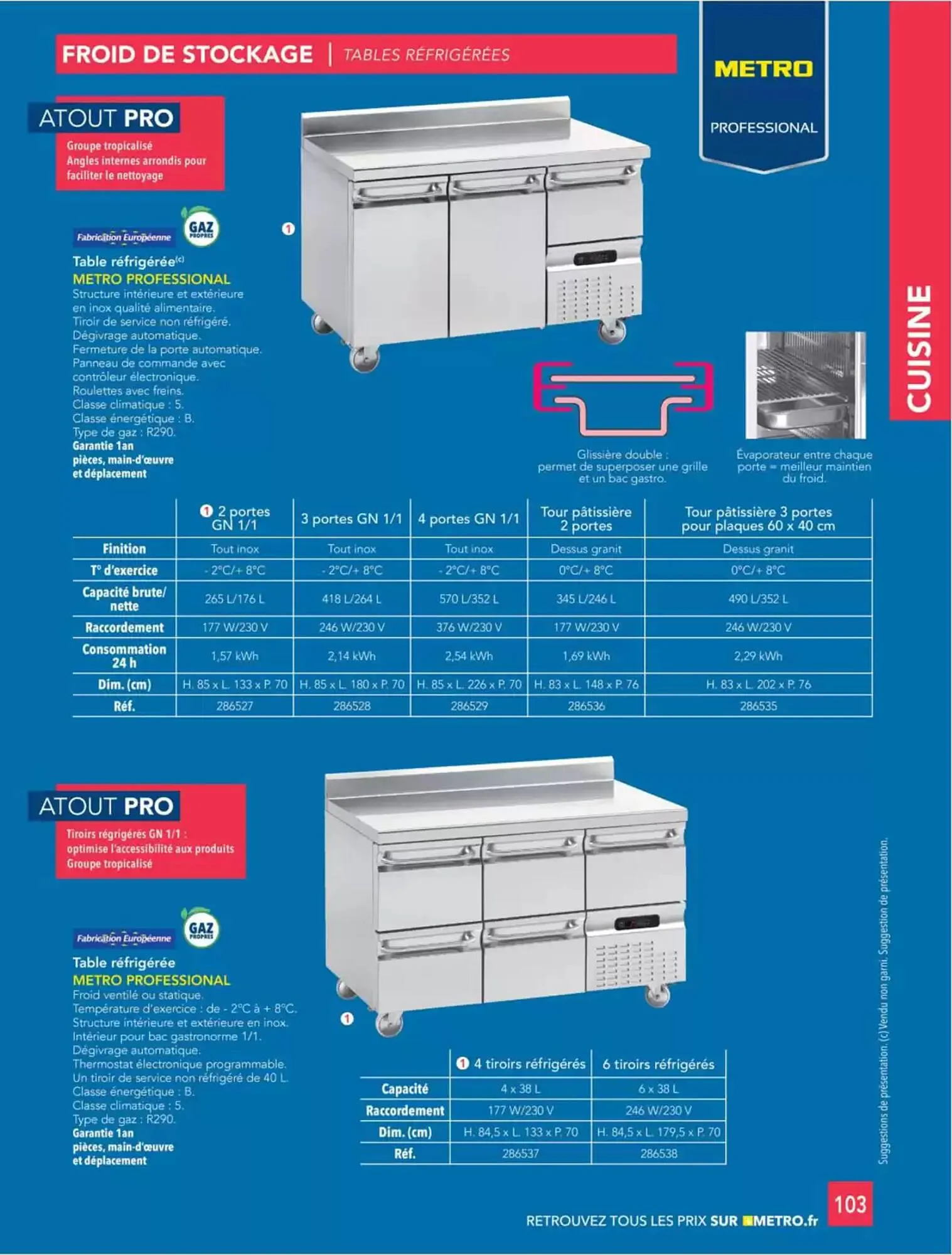 Catalogue METRO du 2 janvier au 31 décembre 2025 - Catalogue page 4