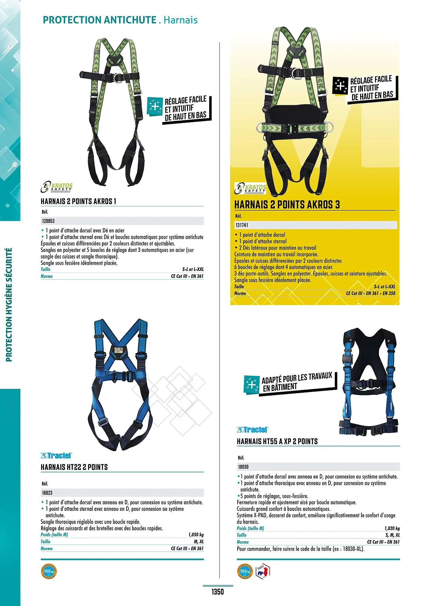 Catalogue Master Pro du 28 janvier au 30 décembre 2028 - Catalogue page 1354