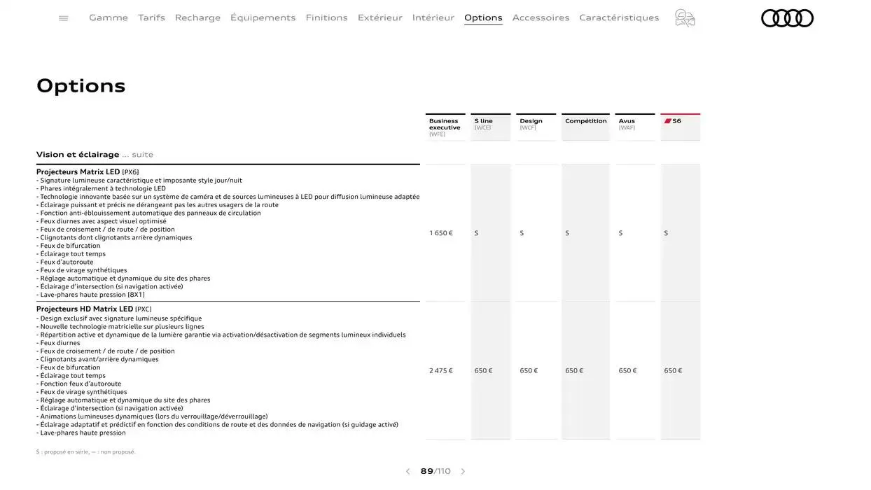 A6 du 7 janvier au 31 janvier 2026 - Catalogue page 89